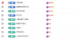 张张美人好好播主播照片