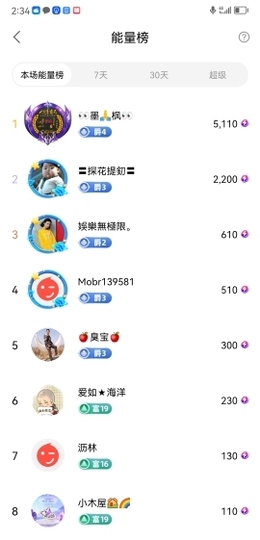 小谢农村田园生活主播照片