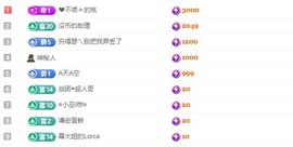 张张美人好好播主播照片