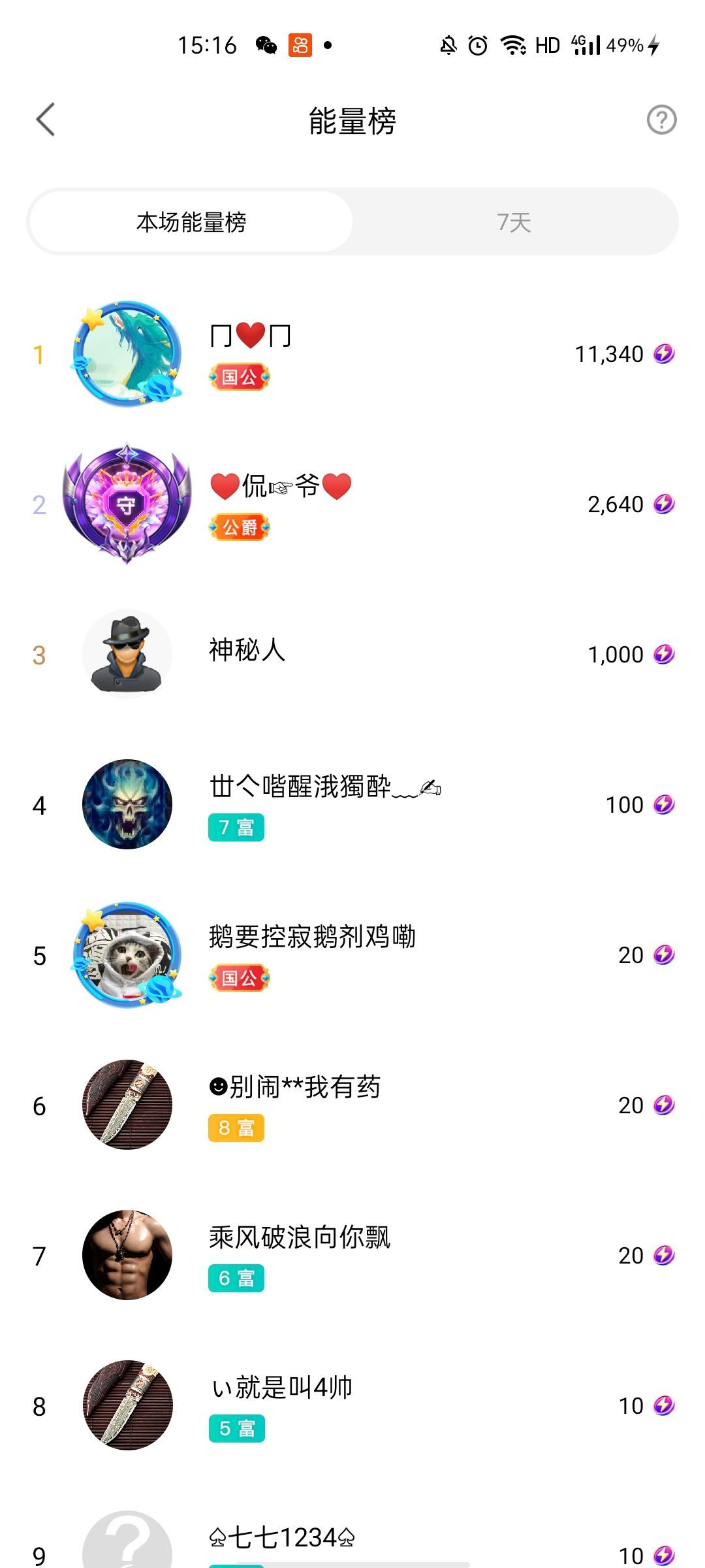 梦心💞缘于遇见的图片