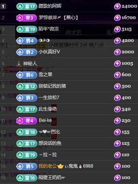 小婷🎤烟嗓☆づ的图片