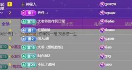 婷儿～所遇皆甜主播照片