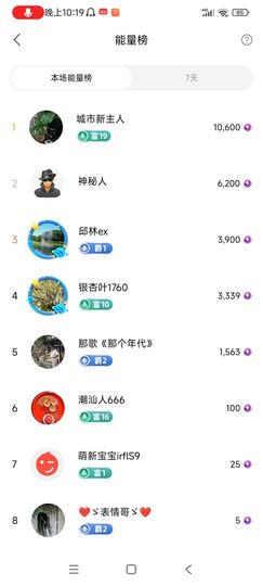 小芳，🌸减肥打卡主播照片
