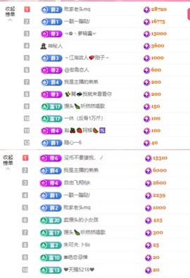 微晨美女主播照片