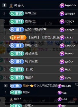 保护我方小北主播照片