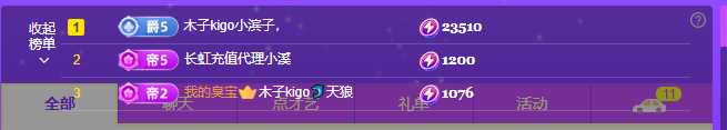 木子kigo五月好运的图片