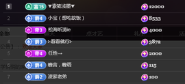 ╭☞呆呆主播照片