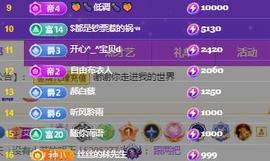 唯爱🌺小艾主播照片
