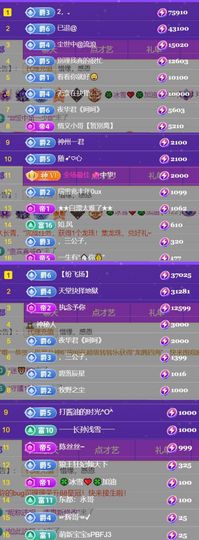 🍀冰雪❤️🍀加油的图片
