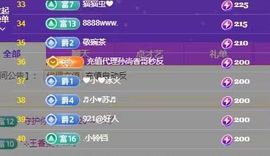感恩感谢@主播照片