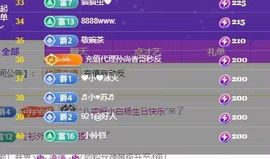 感恩感谢@主播照片