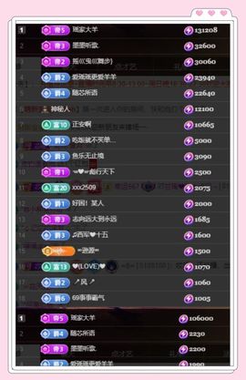 芯瑶❤️贺我盐哥帝尊主播照片