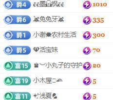 💓小香猪💓主播照片