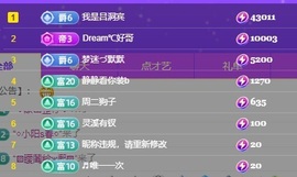 初见💋梦主播照片