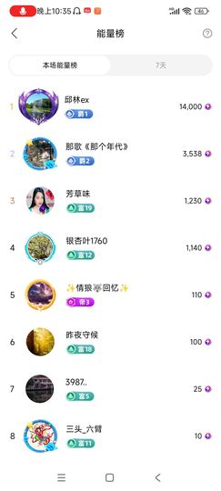 小芳，🌸减肥打卡主播照片
