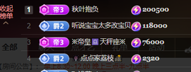 ♚~小巴豆~贪财好色的图片