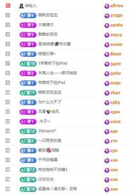 苏苏，越来越好的图片