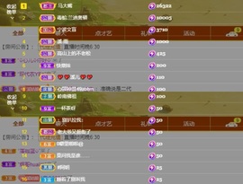 🎵小邓丽君🌺溪儿主播照片