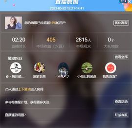 小甜贪财好色💕主播照片