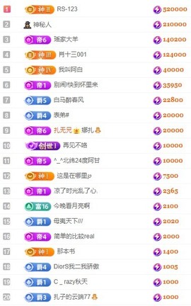 娜扎🧸主播照片