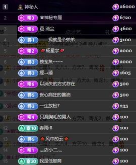 小婷🎤烟嗓☆づ的图片