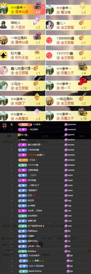 鑫儿～的图片