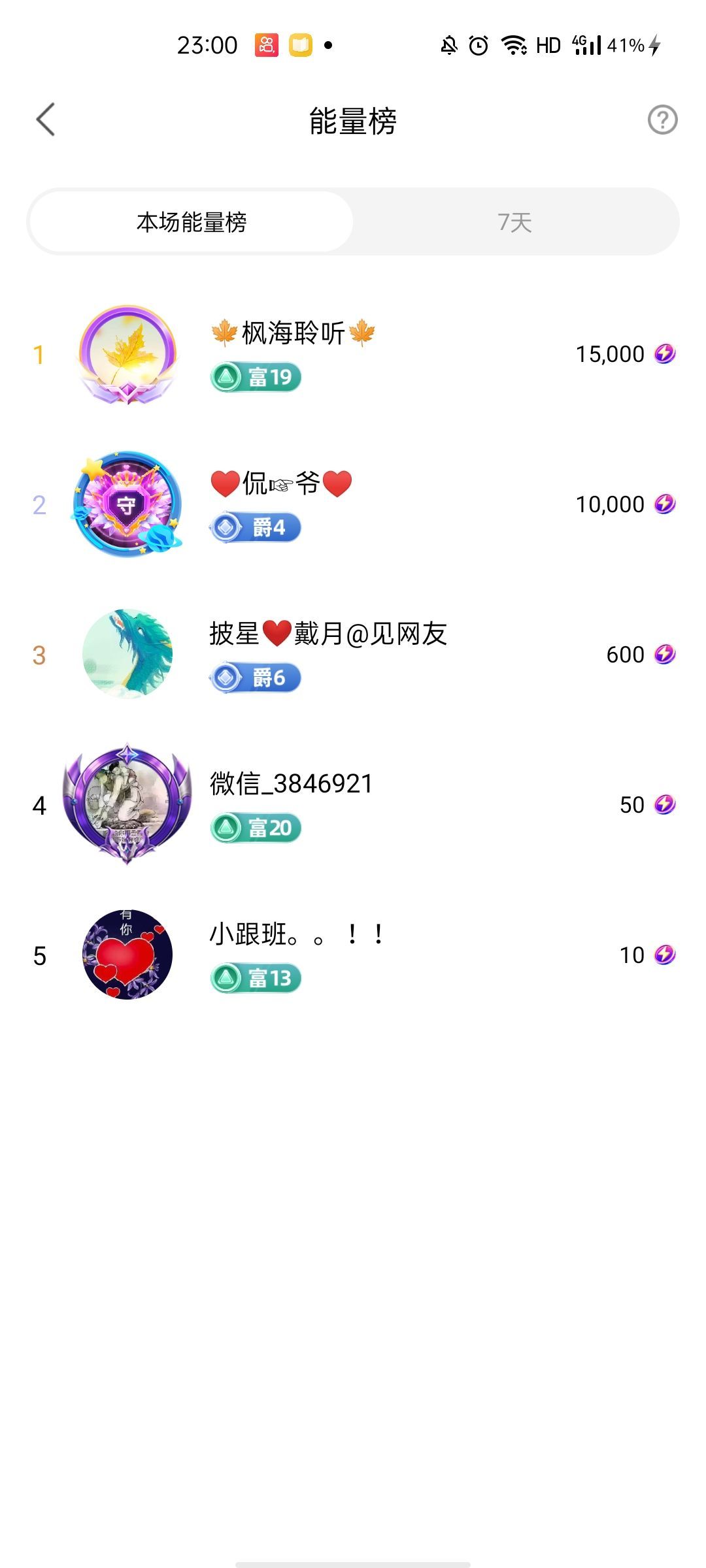 梦心💞缘于遇见的图片