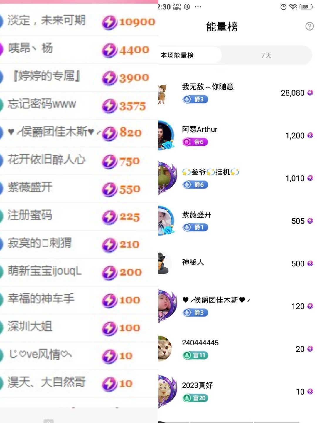 婷婷💕感恩有你陪伴的图片