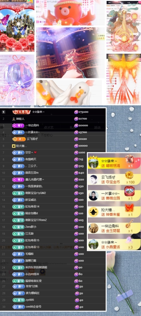 鑫儿～的图片