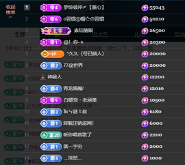 宝儿♚贺淡忘哥国王啦主播照片