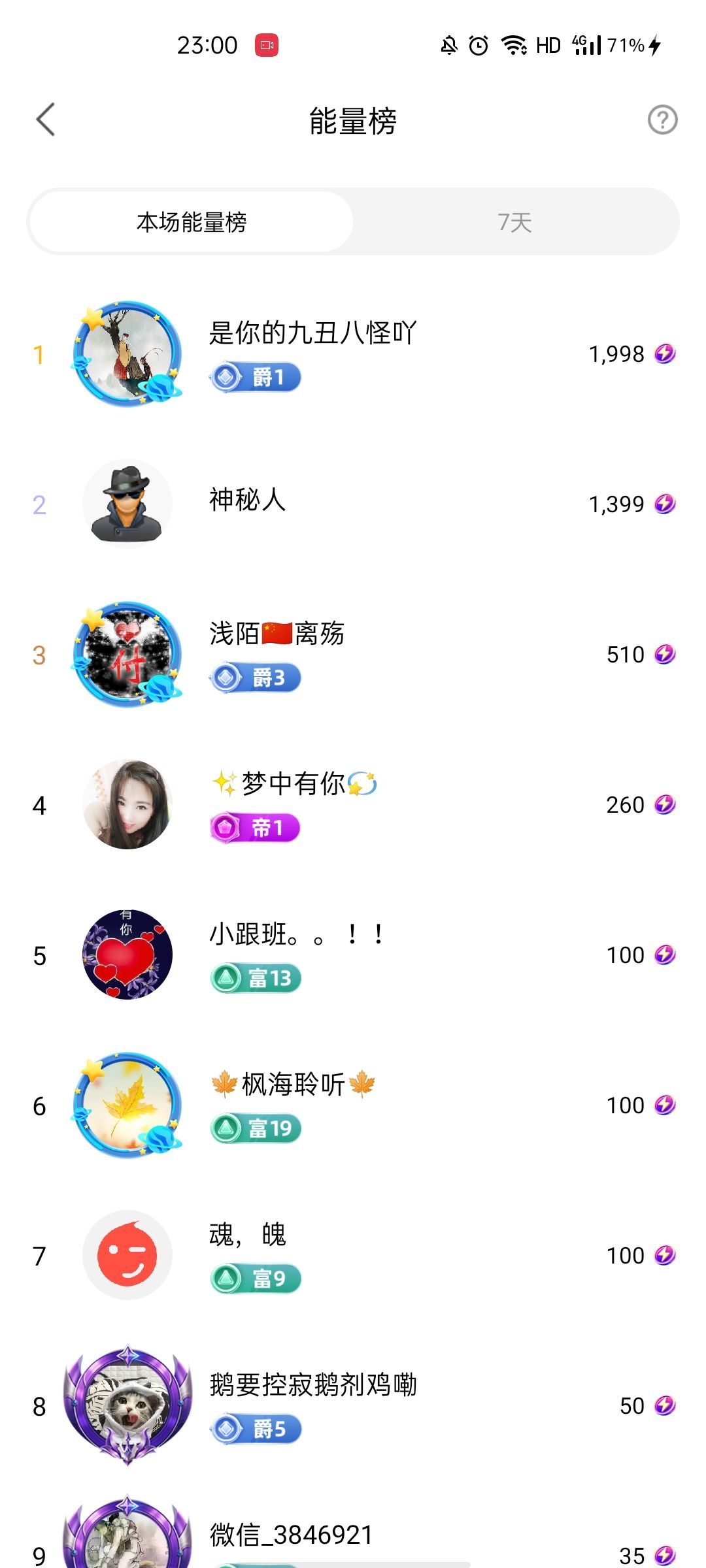 梦心💞缘于遇见的图片
