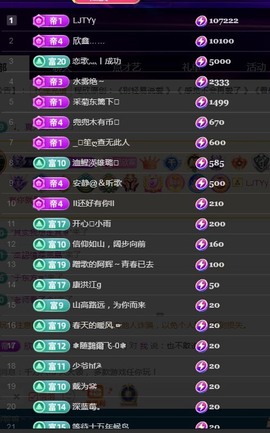 （全网同名）主播照片