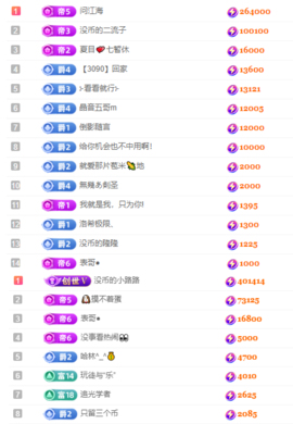 陈慧慧🥕早9晚8的图片