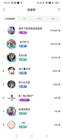 阿妹，？主播照片