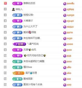 苏苏，越来越好的图片