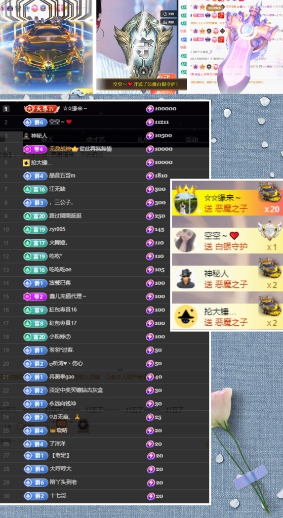 鑫儿～的图片