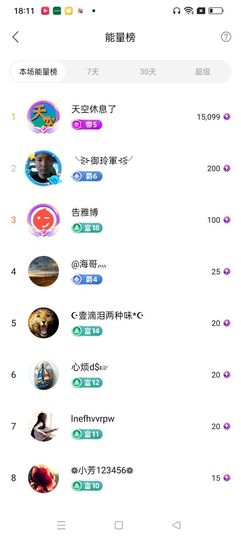 友谊故事会主播照片