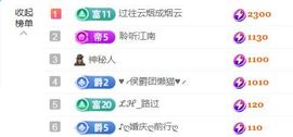 金麒麟好运连连🎤主播照片