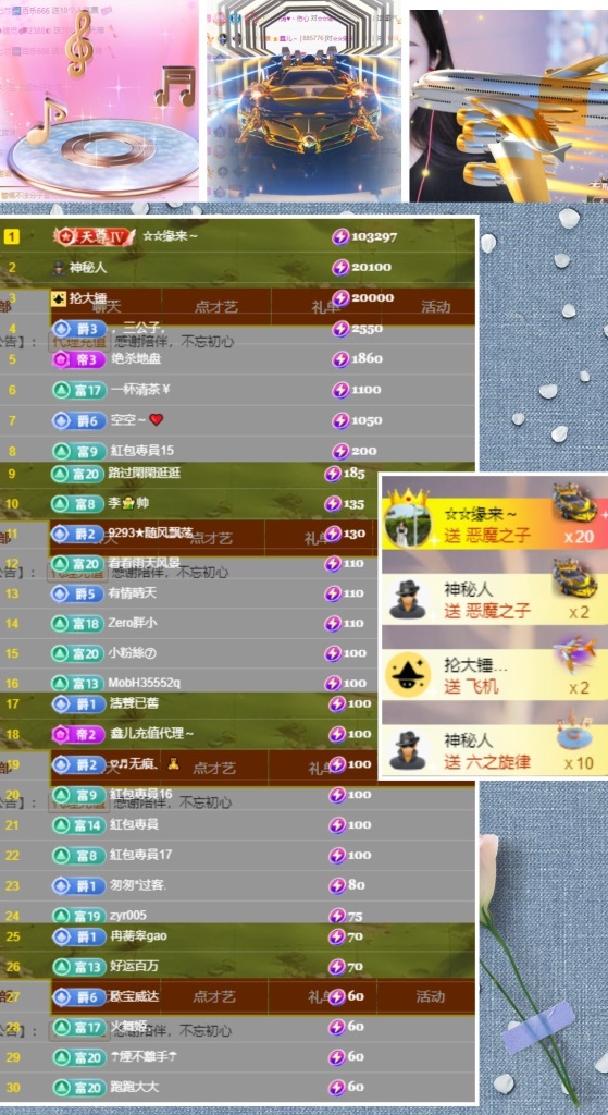 鑫儿～的图片