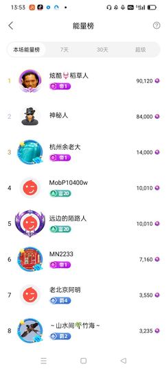 阿妹，？主播照片