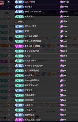 然然然然然然.主播照片