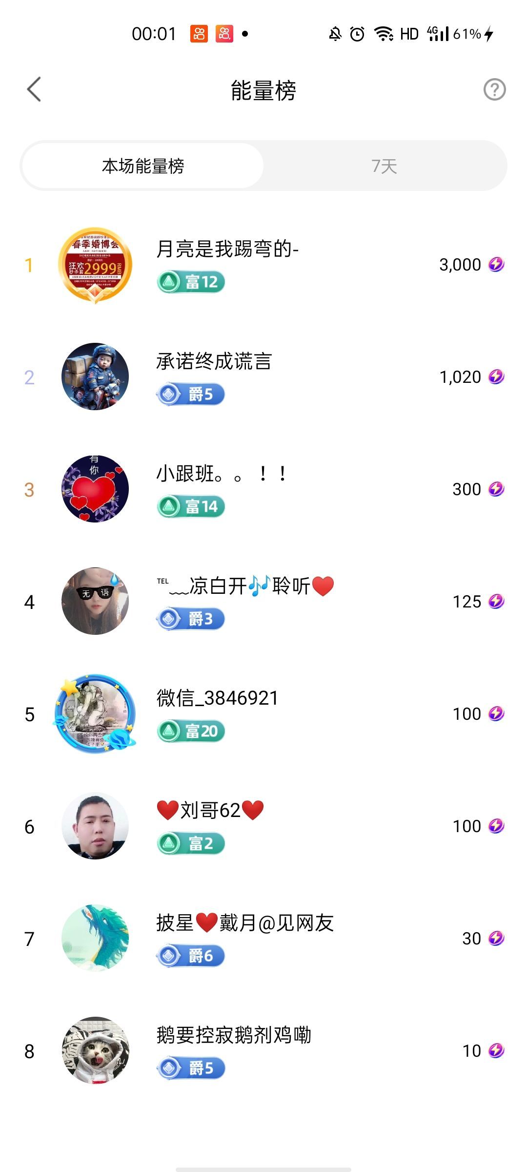 梦心💞缘于遇见的图片
