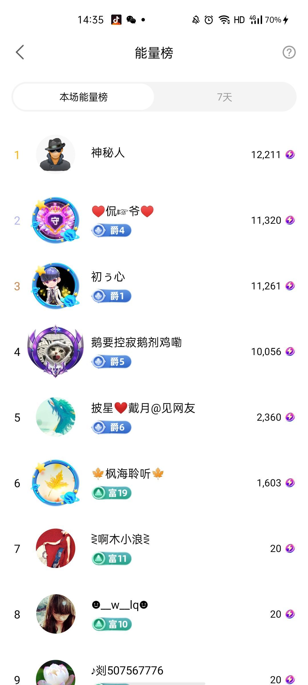梦心💞缘于遇见的图片