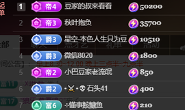 ♚~小巴豆~贪财好色主播照片