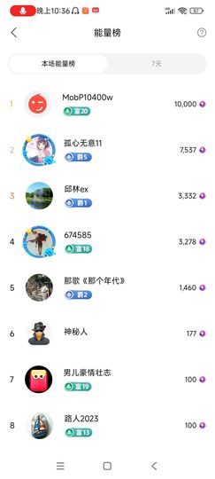 小芳，🌸减肥打卡主播照片