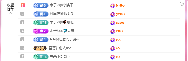 木子kigo五月好运的图片