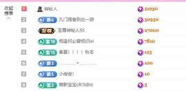 婷儿～所遇皆甜主播照片