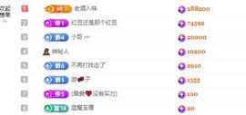 小甜贪财好色💕主播照片