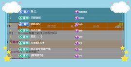 呀呀哟嘿、主播照片