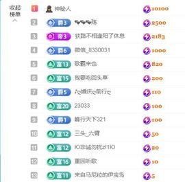金麒麟好运连连🎤主播照片